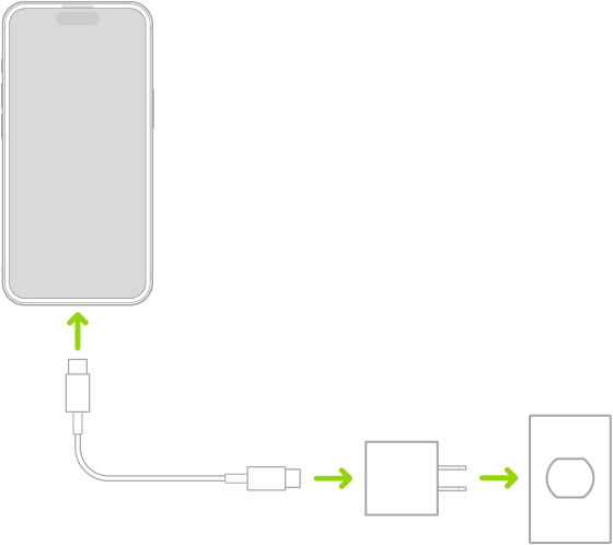 Cách tiết kiệm pin iPhone hiệu quả: 15 mẹo đơn giản giúp pin trâu hơn mỗi ngày 6 Minh họa iPhone kết nối sạc qua adapter