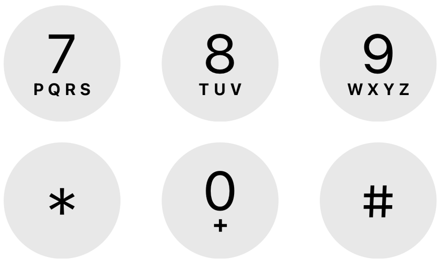 Chặn SMS rác iPhone cho người mới: SMS quảng cáo, tin nhắn rác 8 Lower rows of the telephone keypad shown on an iPhone using iOS 17