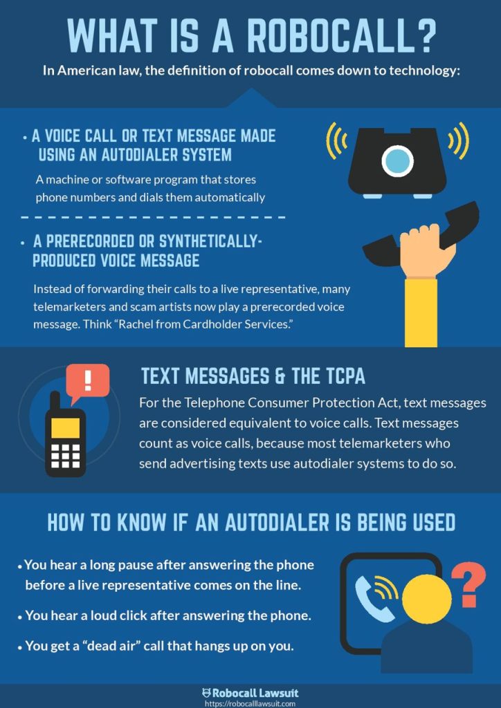 What Is A Robocall
