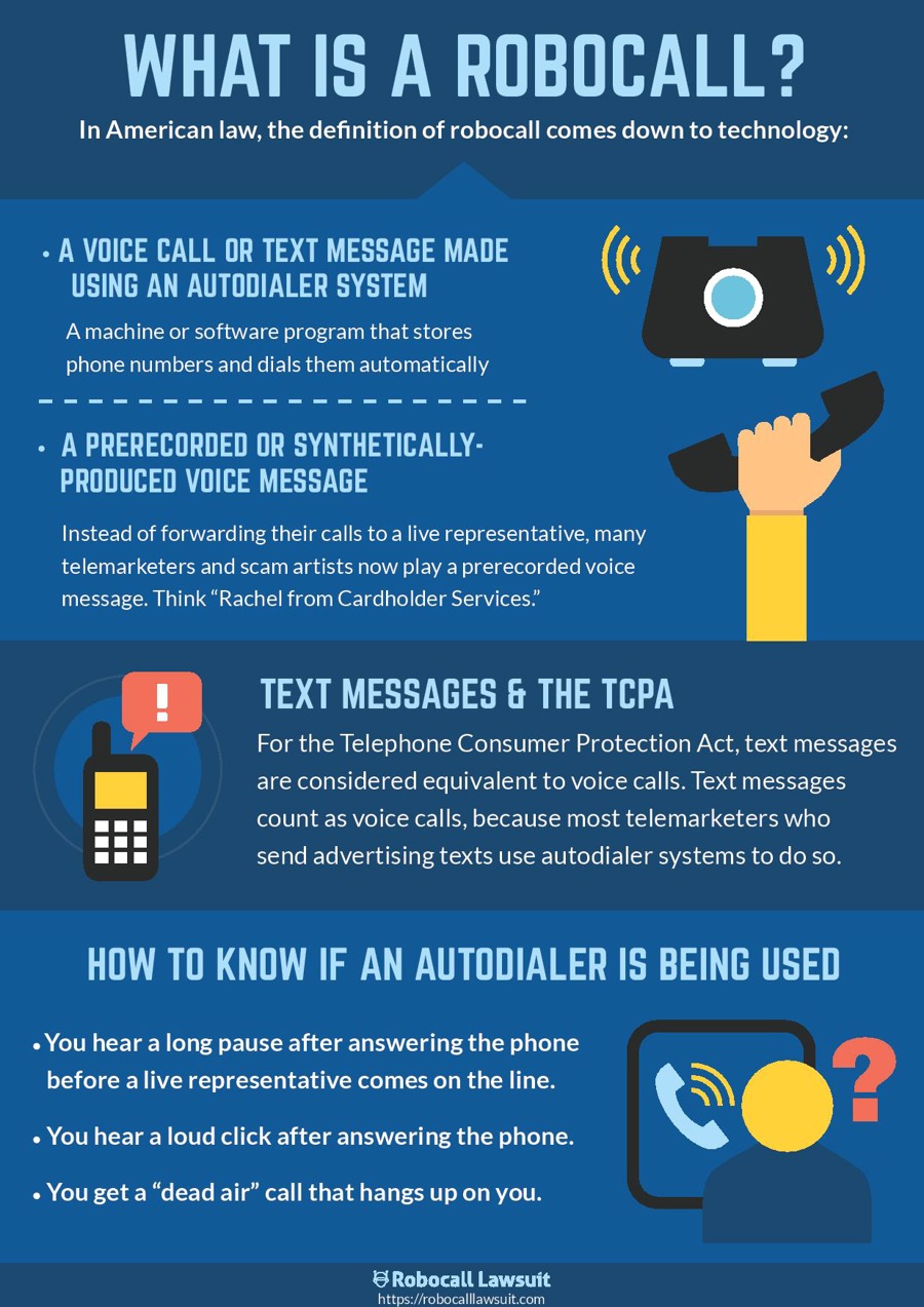 What Is A Robocall
