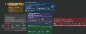 free workflow lets you automate video generation for tiktok v0 72sobtn4j4oe1 2