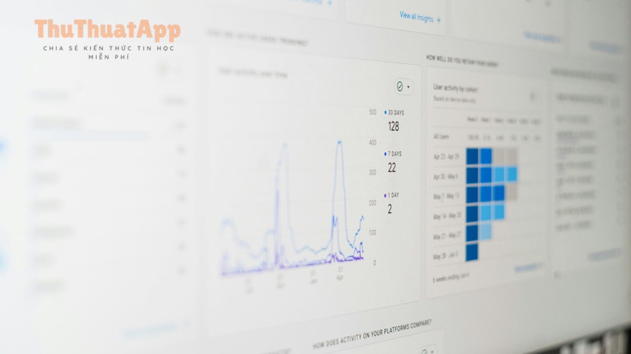 Cách đọc và phân tích TikTok Analytics: Hiểu số liệu để tăng view, giữ chân và chuyển đổi 5 Biểu đồ xu hướng và heatmap (minh họa)
